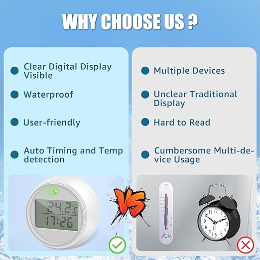 Ice Bath Water Thermometer & Timer