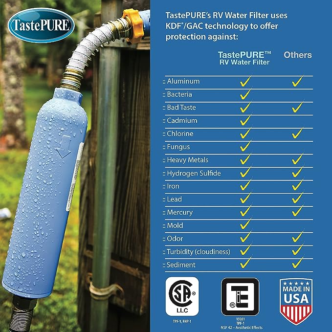 Water Filter